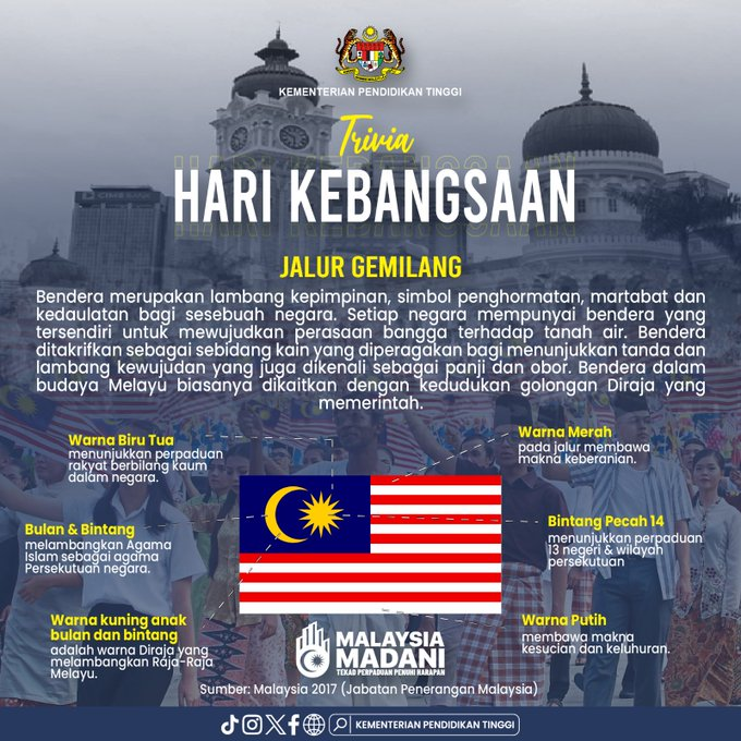 Senarai maksud warna bendera Malaysia