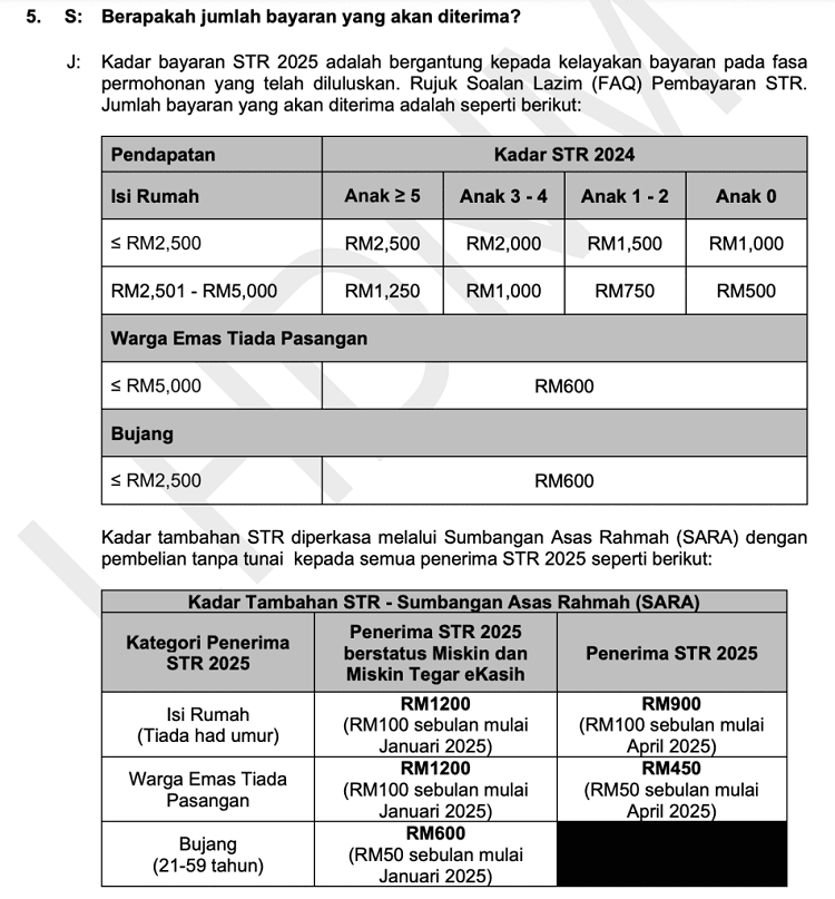 Tarikh bayaran STR Bujang 2025