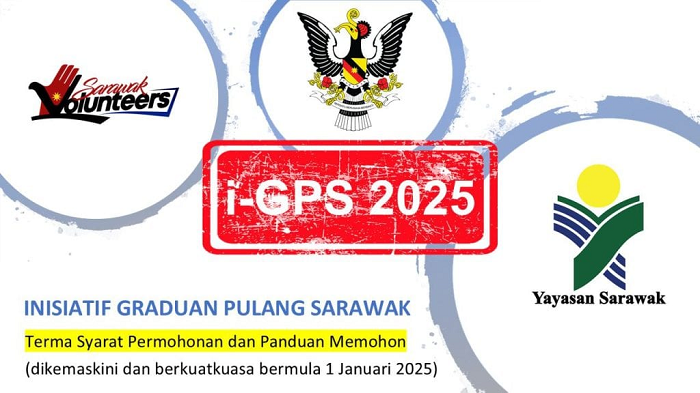 Insentif Graduan Pulang Sarawak (i-GPS)